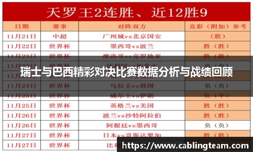 瑞士与巴西精彩对决比赛数据分析与战绩回顾