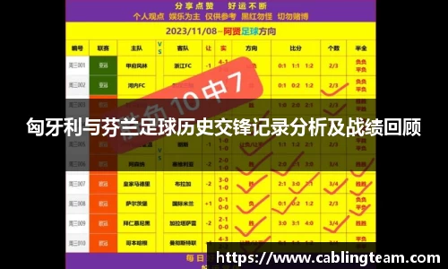 匈牙利与芬兰足球历史交锋记录分析及战绩回顾